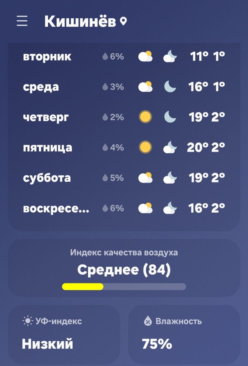 Фото на ближайшие дни