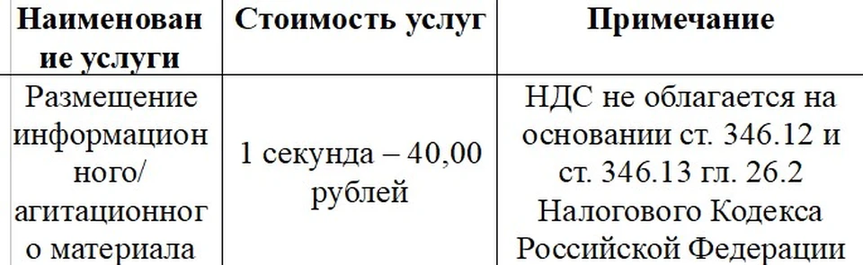 Тарифы на размещение материалов предвыборной агитации