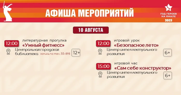 Фото: Управление культуры и молодежной политики Муравленко