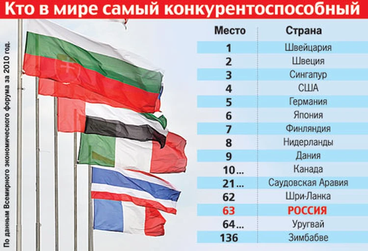 2.10.Как изменения климата влияют на… социальные проблемы