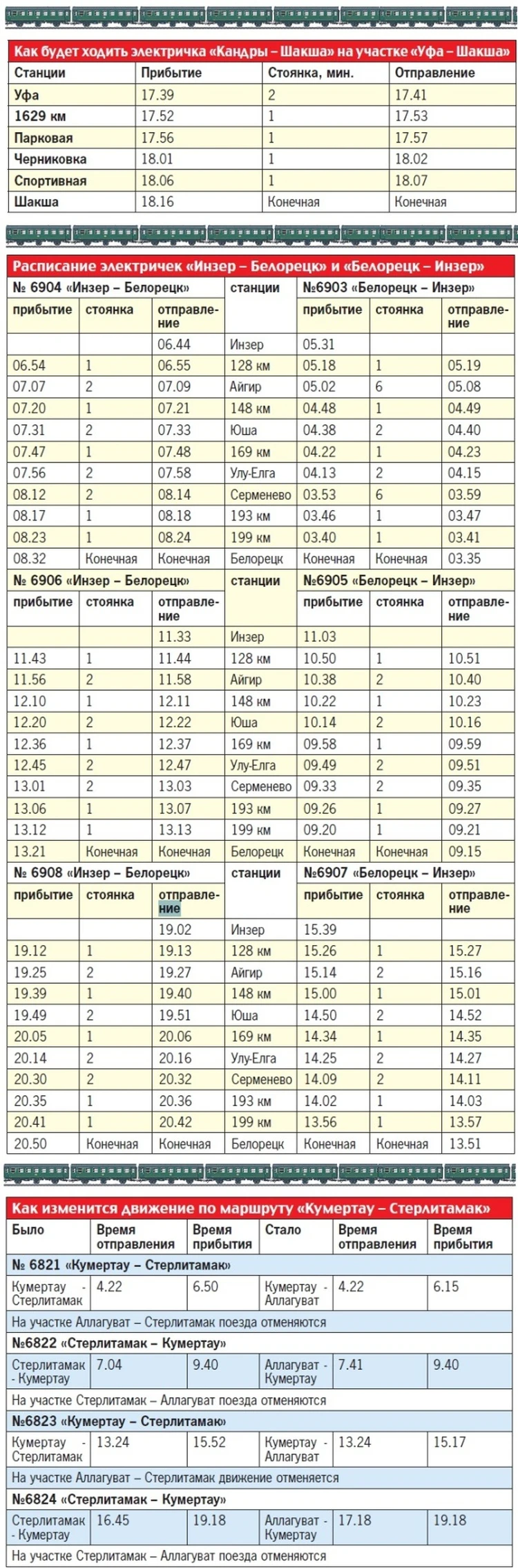 В Башкирии меняется расписание электричек - KP.RU