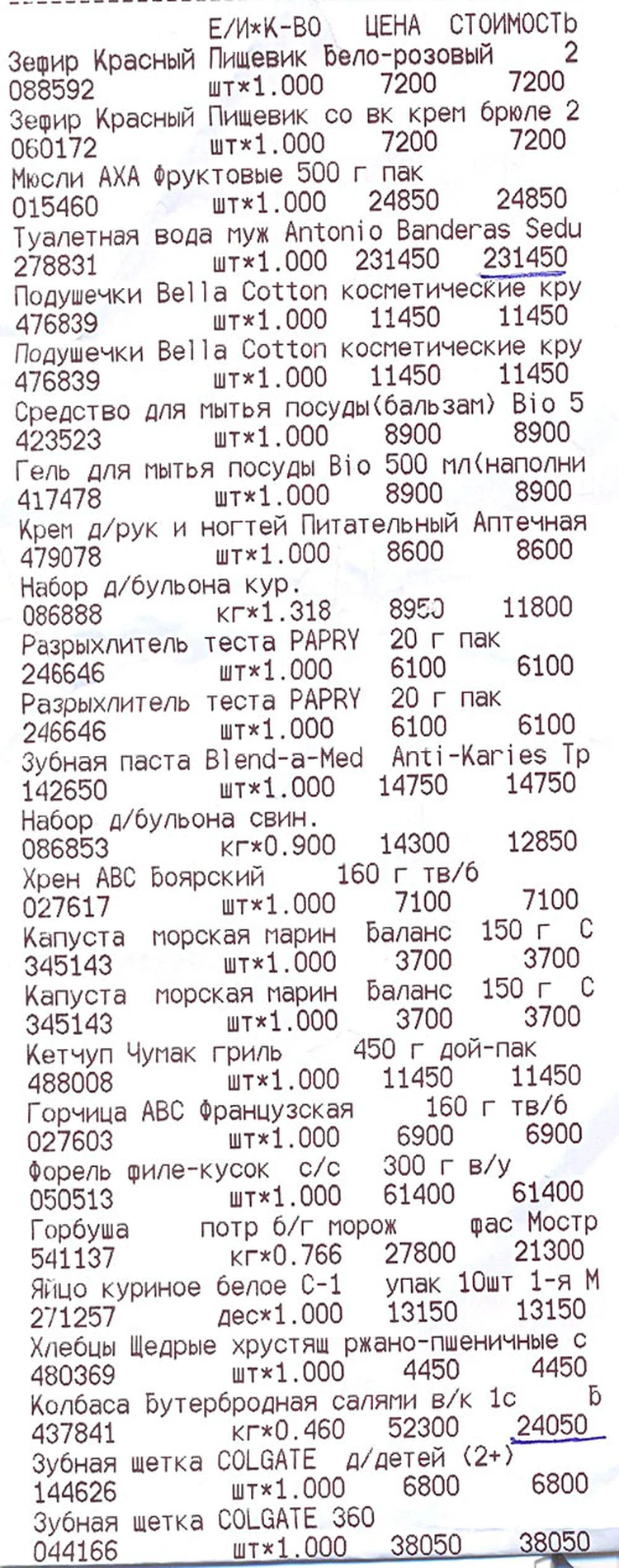 Сижу в декрете, работаю на полставки, два раза в месяц закупаемся на 600 -  700 тысяч рублей» - KP.RU