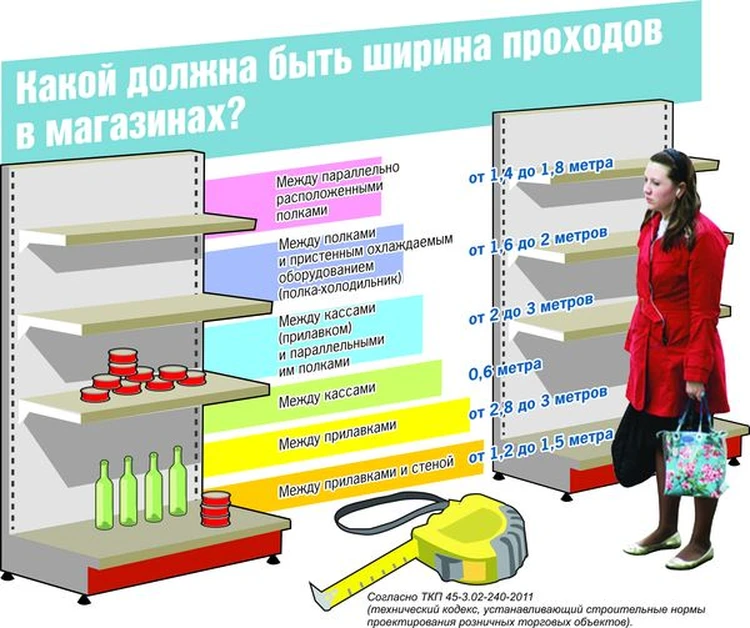 Разбила Банку В Магазине Разбила Банку В Магазине