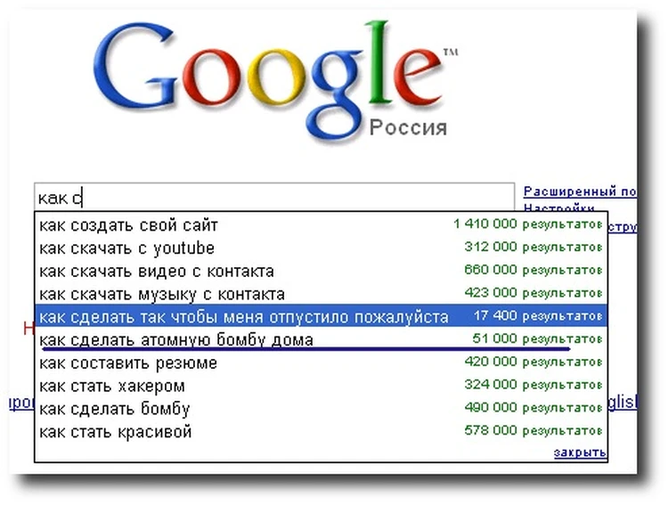 Самые нелепые запросы в Google