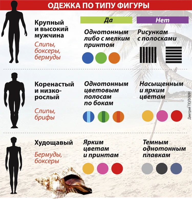 Коренастый мужчина в белой рубашке и пламя на лице | Премиум Фото